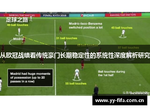 从欧冠战绩看传统豪门长期稳定性的系统性深度解析研究 从欧冠战绩看传统豪门长期稳定性的系统性深度解析研究